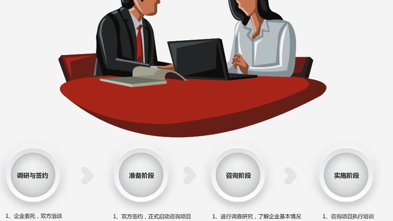 股权架构设计的行业经验：解码中小企业稳健发展的关键**